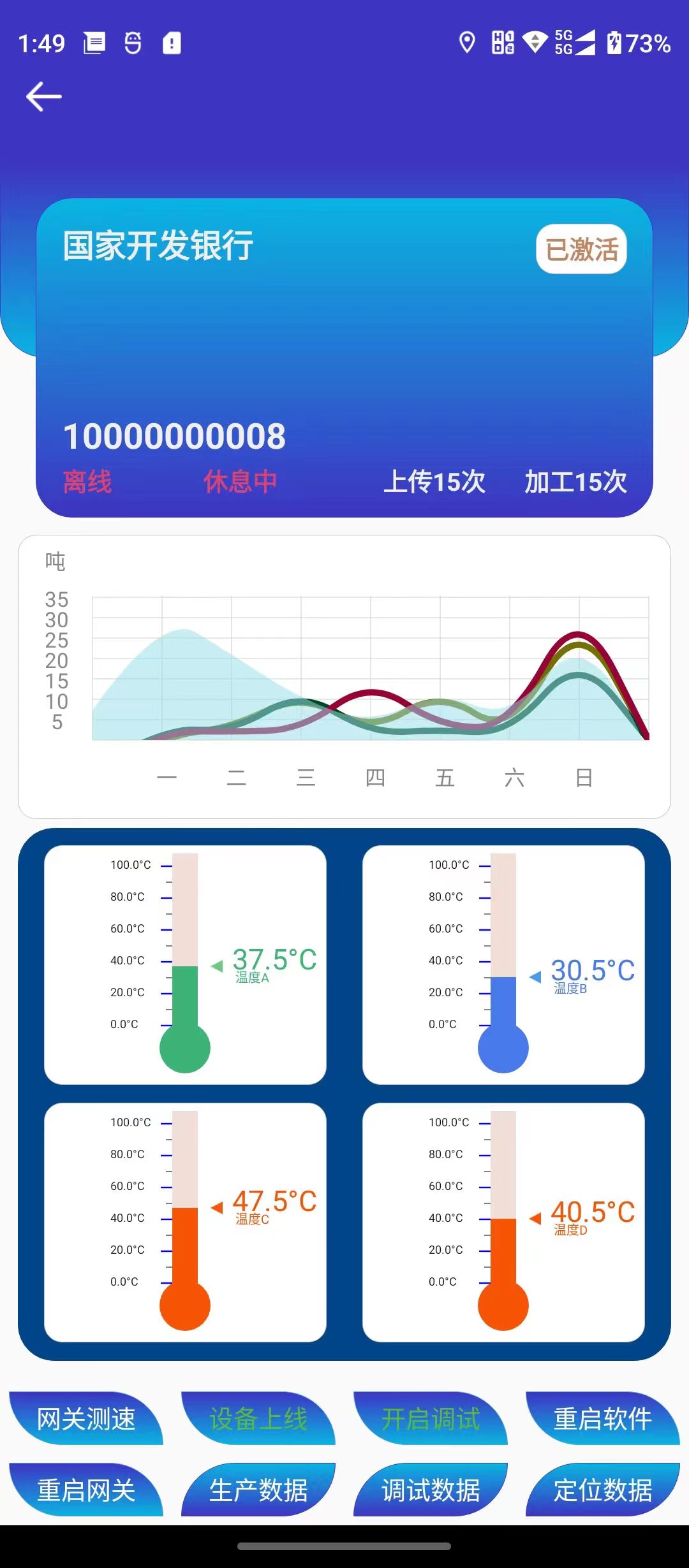 三菱西門(mén)子富士日立plc遠(yuǎn)程維護(hù)數(shù)據(jù)上傳平臺(tái)