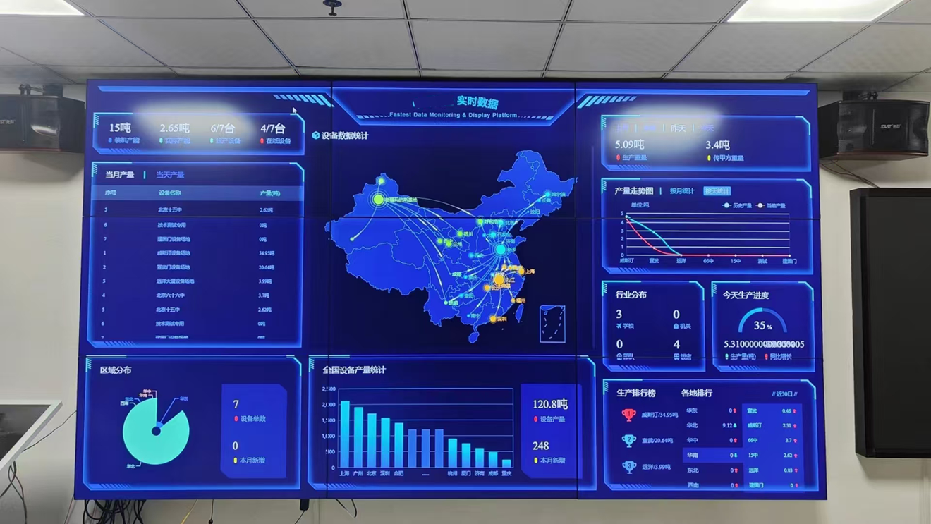 ?？低曋腔酃S車間定員管控高安全級別安保系統(tǒng)